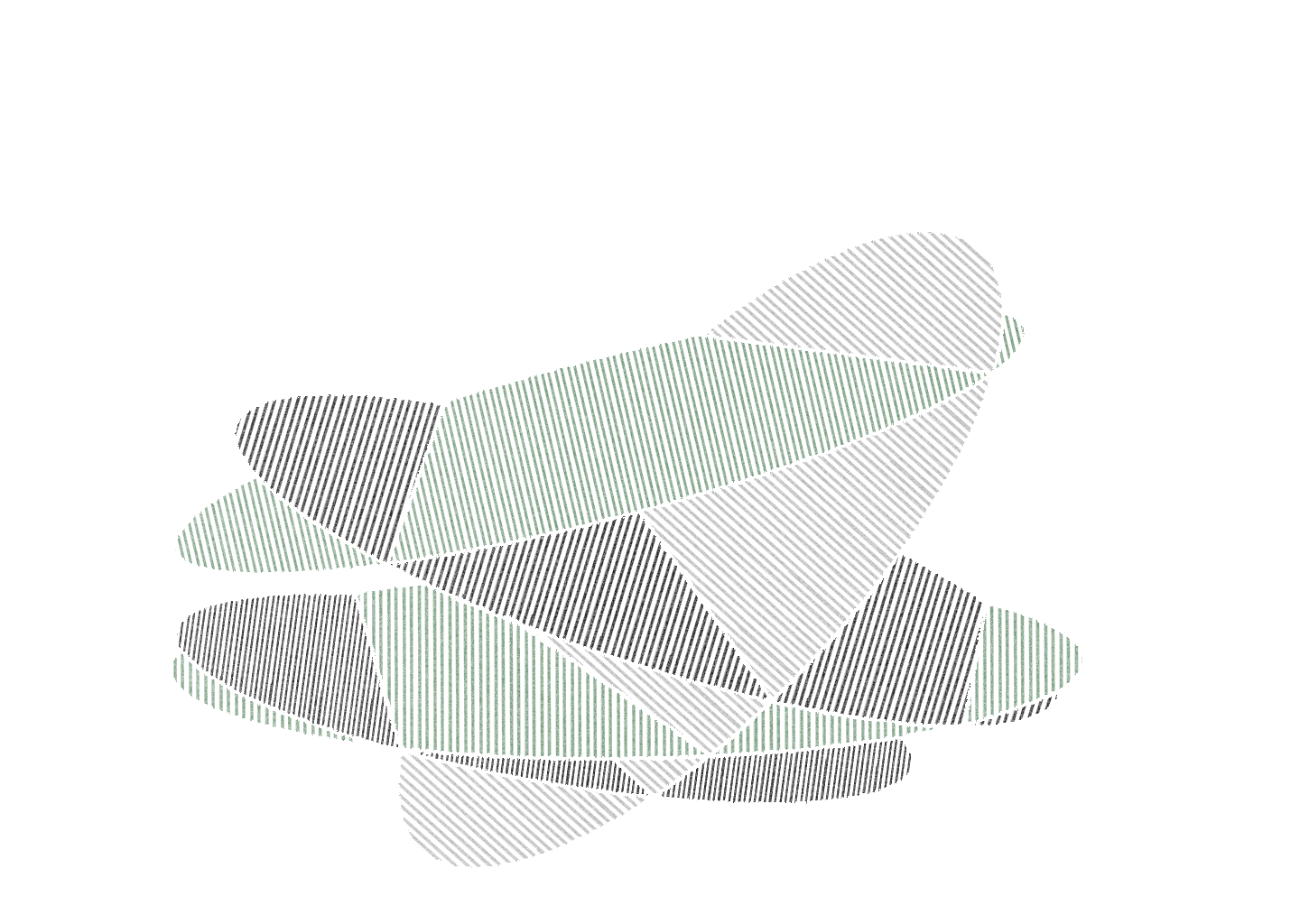 Five intersecting cross-sections of The Compact Project framework